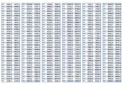 紅字:vvkqh8ch5bg= 文公尺|文公尺的正確使用方法，很重要！千萬不能搞錯！！！